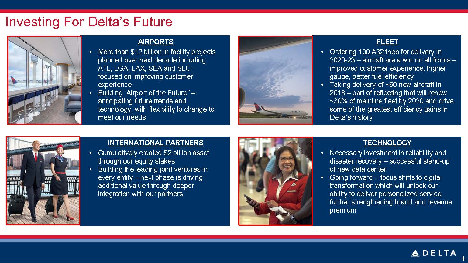 Delta Investor Day 2 Delta News Hub